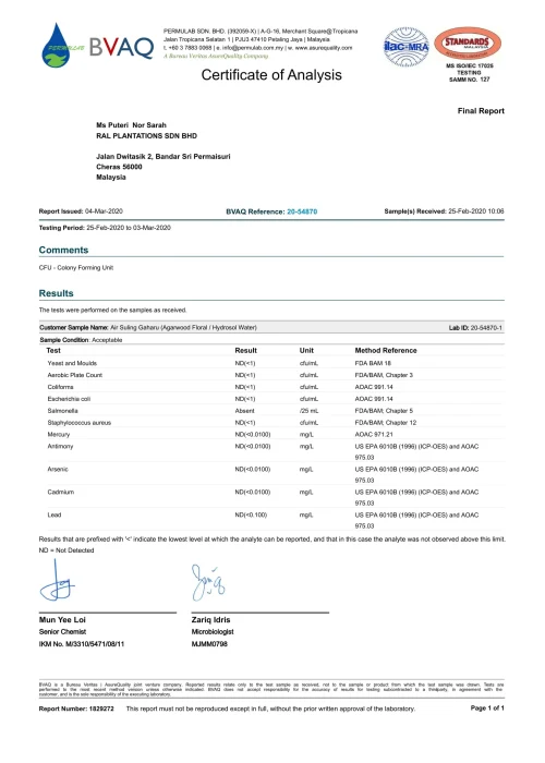 Certificate of Analysis